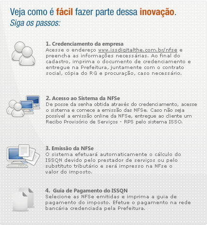 Nota Fiscal de Serviços Eletrônica